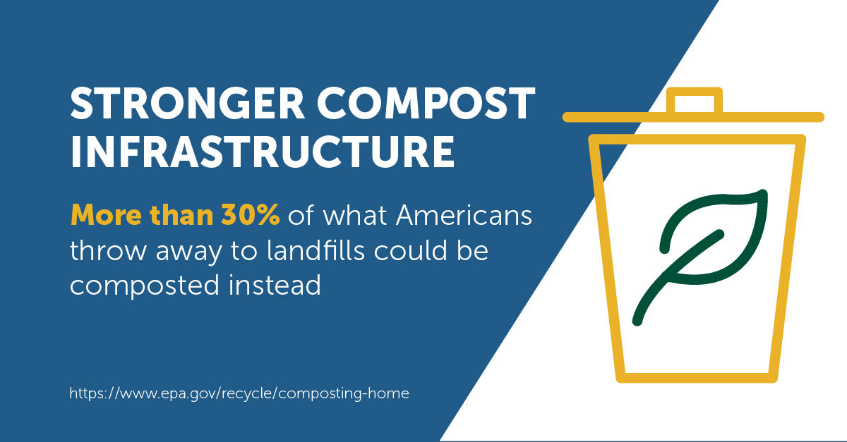 Stronger Compost Infrastructure